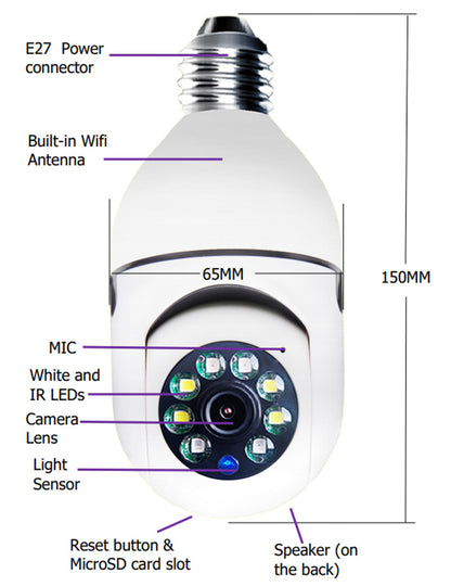 1080P Bulb Camera